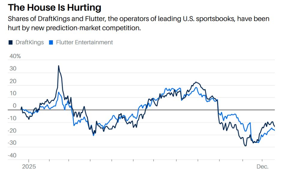 �� ����� ���������� � �������� ���: ��� ���������������� ����� ������ ���������� ��������