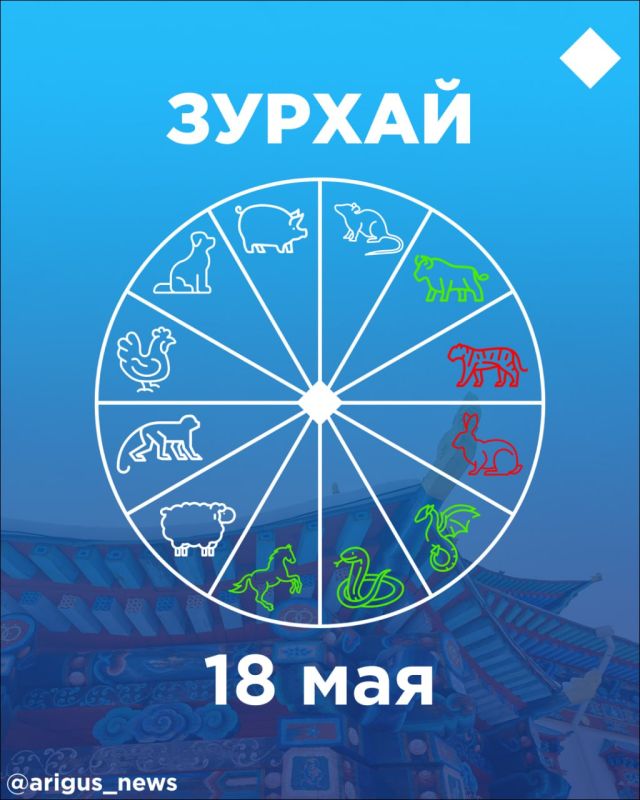   18 :    