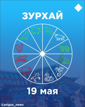   19 :    