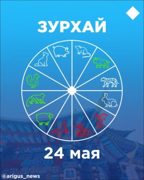   24 :     