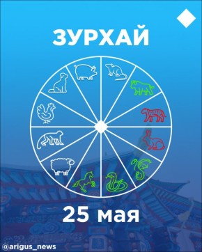   25 :     
