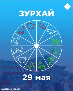   29 :    