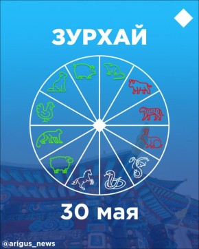   30 :      