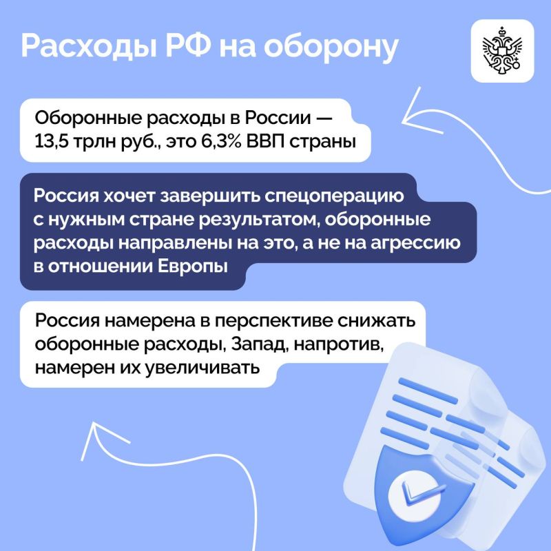 Во Дворце Независимости в Минске состоялось Заседание Высшего Евразийского экономического совета