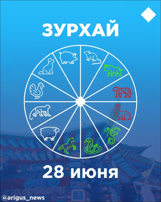 Зурхай на 29 июня: кому следует заняться огородом и цветами?
