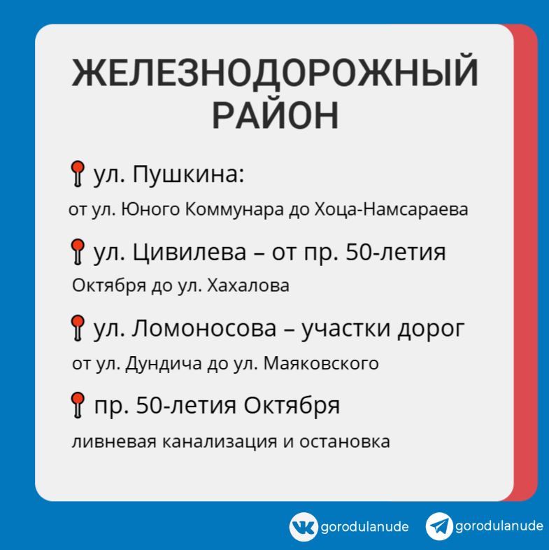 За лето нужно многое успеть