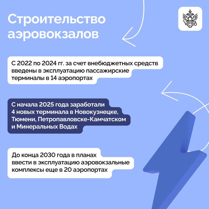 Владимир Путин провел совещание с Правительством