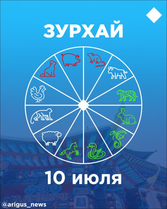   10 :     