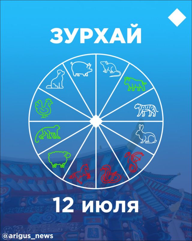   12 :     