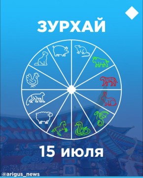   15 :    