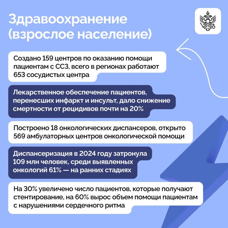 Президент России провел совещание по социальным вопросам, в центре обсуждения были темы здравоохранения и демографии