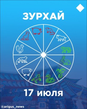   17 :    