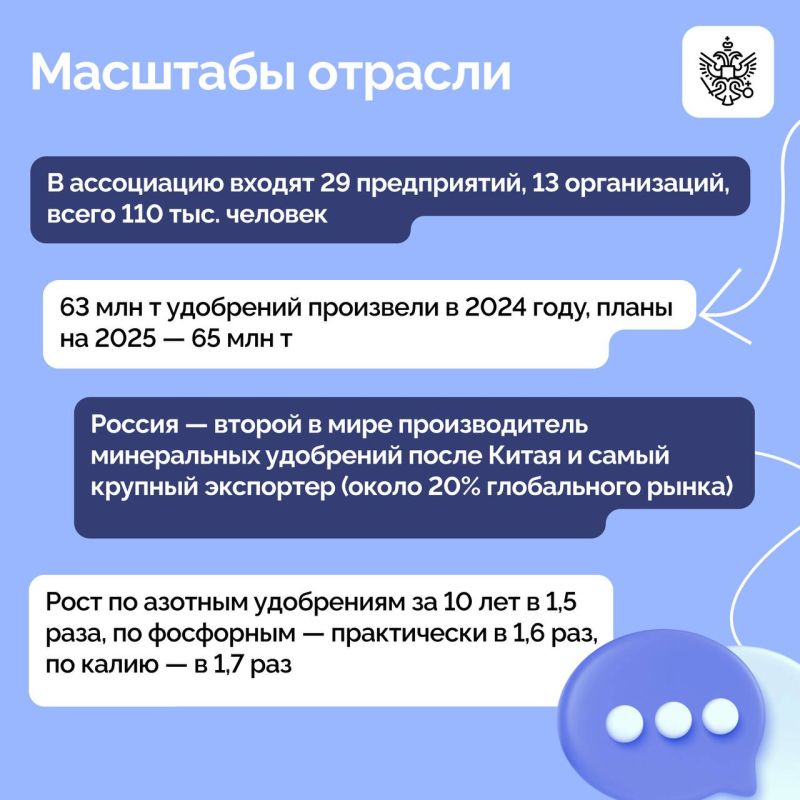 Глава государства встретился с президентом Российской ассоциации производителей удобрений Андреем Гурьевым