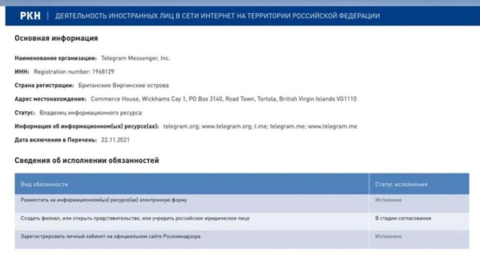 Госуправление и банки Бурятии отказались от использования телеграма