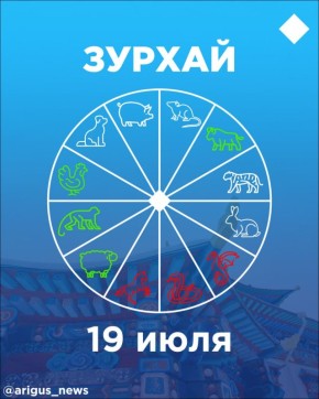 Зурхай на 19 июля: можно ли сегодня стричь волосы
