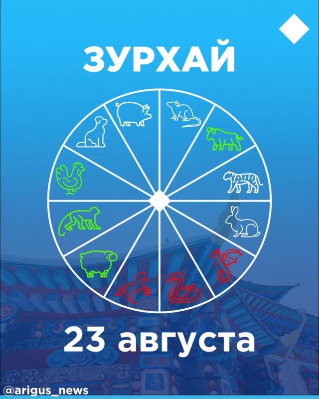   23 :     