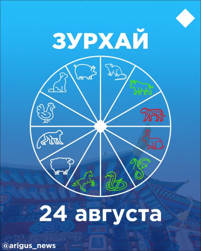   24 :    