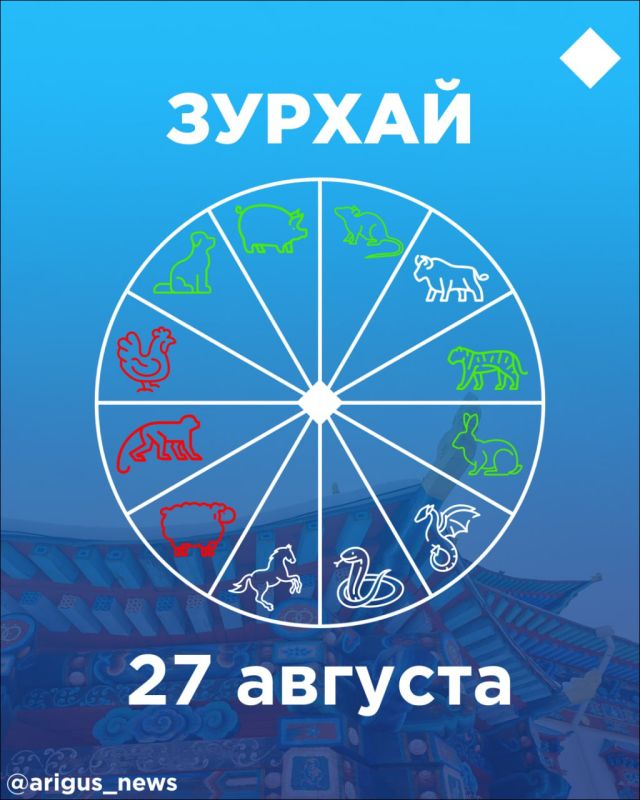   27 :     
