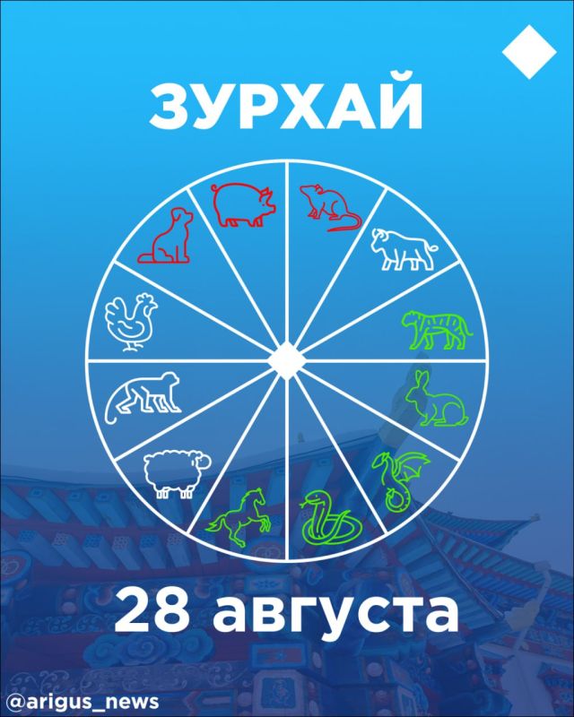   28 :    
