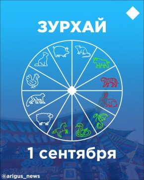   1 :   ?