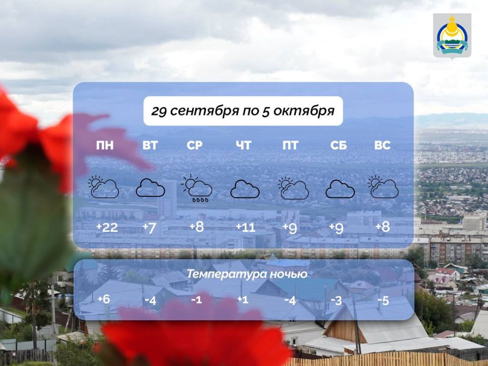 Доброе утро, Бурятия!. Смотрим, что же приготовила погода на эту неделю