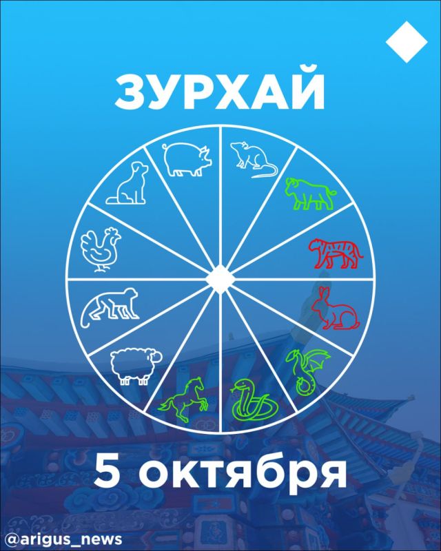 Зурхай на 5 октября: у кого сегодня получится реализовать желаемое
