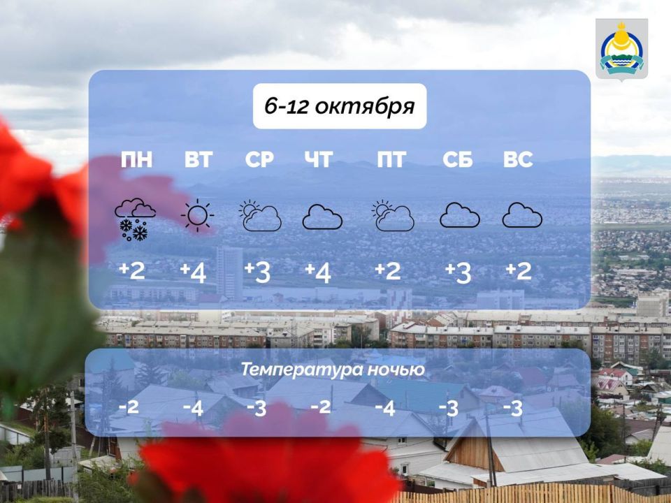Доброе утро, Бурятия!. Смотрим, что же приготовила погода на эту неделю
