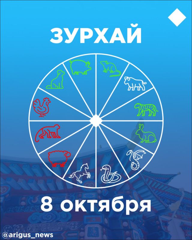Зурхай на 8 октября: почему сегодня лучше отложить поход к парикмахеру