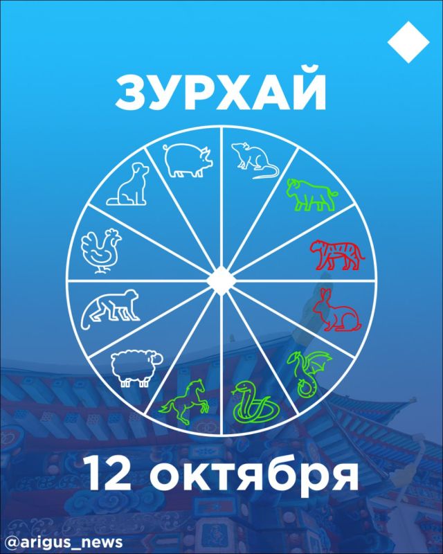Зурхай на 12 октября: что сегодня придаст сил
