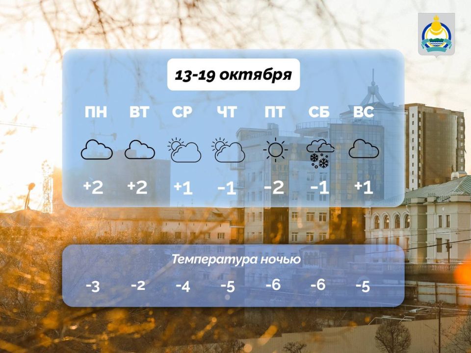 Доброе утро, Бурятия!. Смотрим, что же приготовила погода на эту неделю