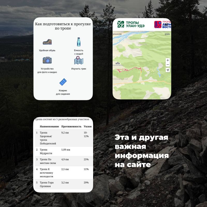 Для прогулок по «Тропе здоровья» разработан сайт