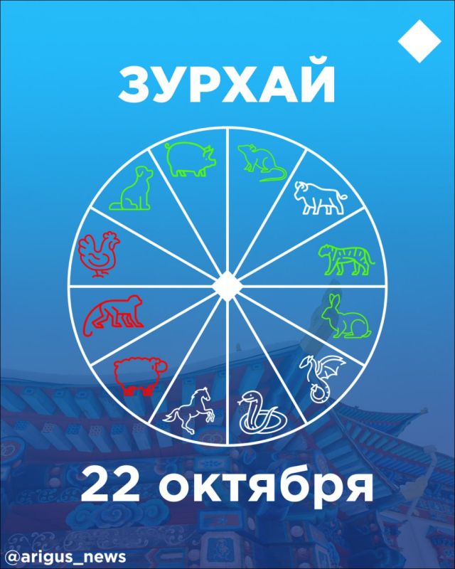 Зурхай на 22 октября: стоит ли искать новые связи