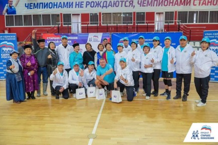 Итоги командных соревнований: