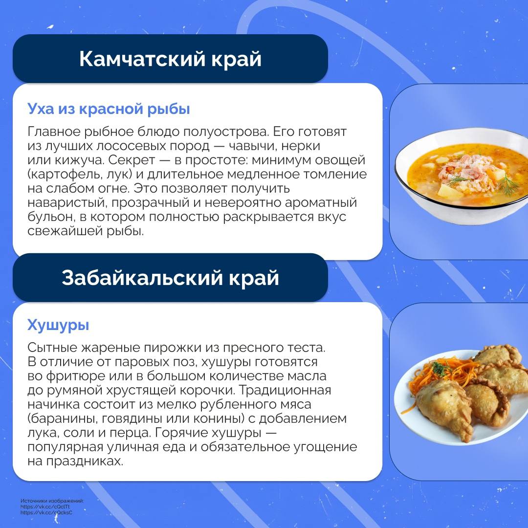 Вкус России: кулинарное путешествие по регионам Вкус России: кулинарное путешествие по регионам