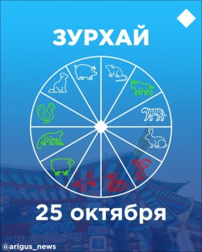Зурхай на 25 октября: стоит ли сегодня стричься