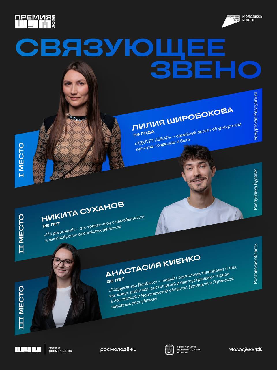 Житель Бурятии стал призером сразу двух федеральных премий Житель Бурятии стал призером сразу двух федеральных премий