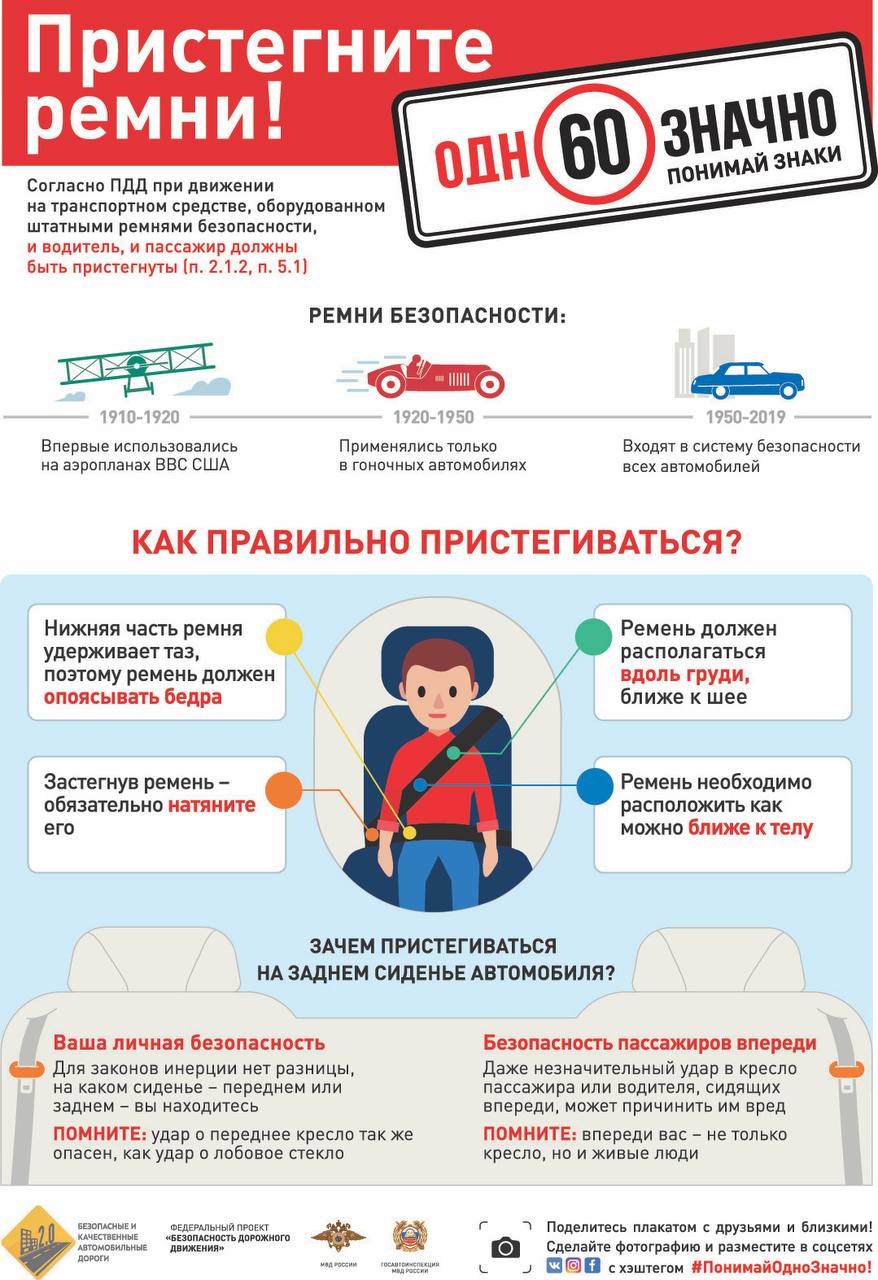 Эффективность ремней безопасности доказана годами их существования, пристегивайтесь во время каждой поездки.