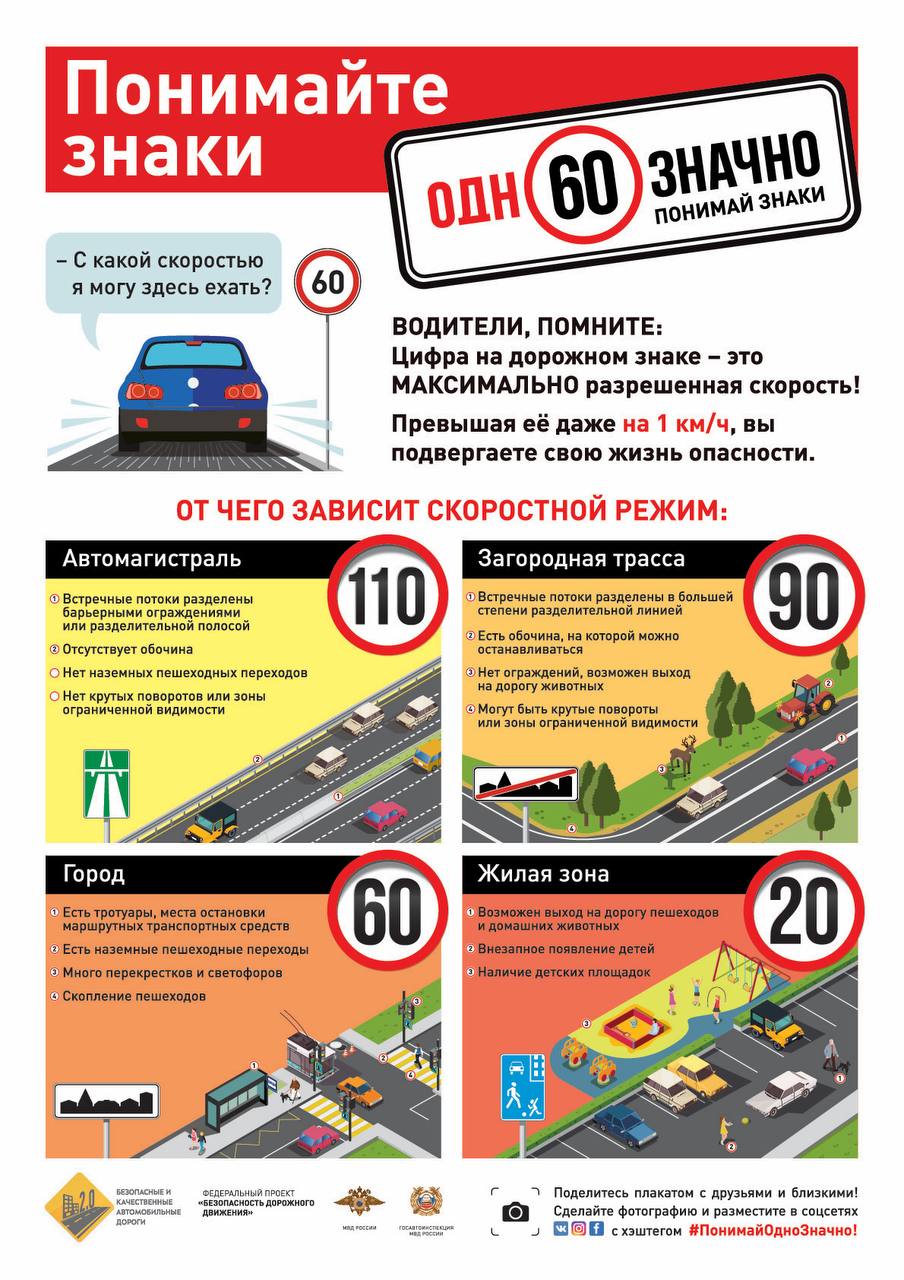 Скорость должна обеспечивать водителю возможность постоянного контроля за движением транспортного средства для выполнения требований ПДД