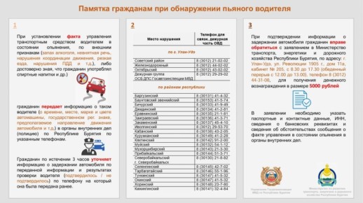 В Бурятии скоро должны появиться первые граждане, награждённые за информацию о пьяных водителях