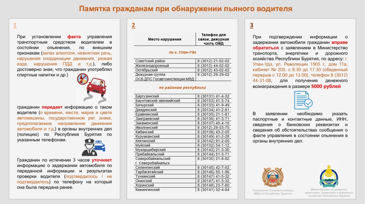В Бурятии скоро должны появиться первые граждане, награждённые за информацию о пьяных водителях