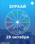 Зурхай на 29 октября: стоит ли искать новые связи