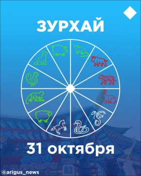 Зурхай на 31 октября: стоит ли отправляться в дорогу