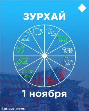 Зурхай на 1 ноября: стоит ли менять прическу
