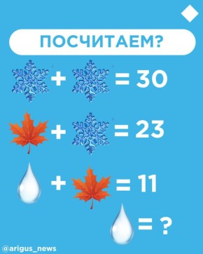 Ох, уж эта ноябрьская погода…Согреем мозги?