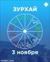 Зурхай на 3 ноября: стоит ли сегодня идти к парикмахеру