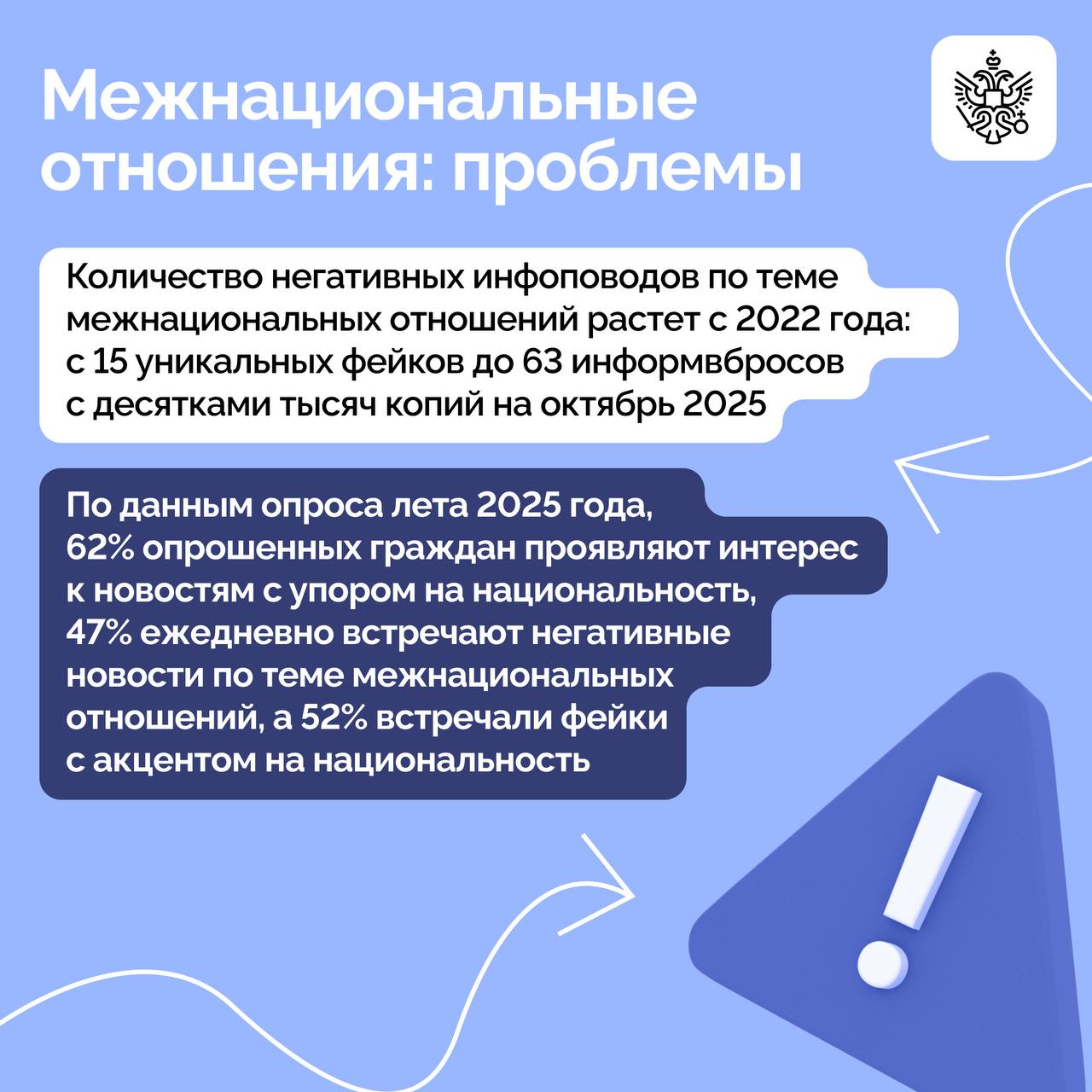 Заседание Совета при Президенте по межнациональным отношениям прошло под председательством Владимира Путина Заседание Совета при Президенте по межнациональным отношениям прошло под председательством Владимира Путина