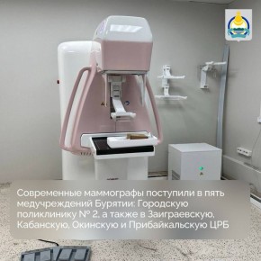 В 2025 году благодаря нацпроекту «Продолжительная и активная жизнь», инициированному Президентом России, медорганизации республики пополняются новым оборудованием