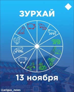 Зурхай на 13 ноября: как сегодня избежать травм и конфликтов