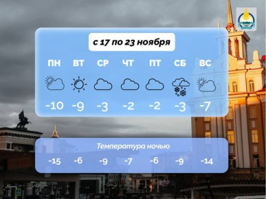 Доброе утро, Бурятия!. Смотрим, что же приготовила погода для жителей в Улан-Удэ