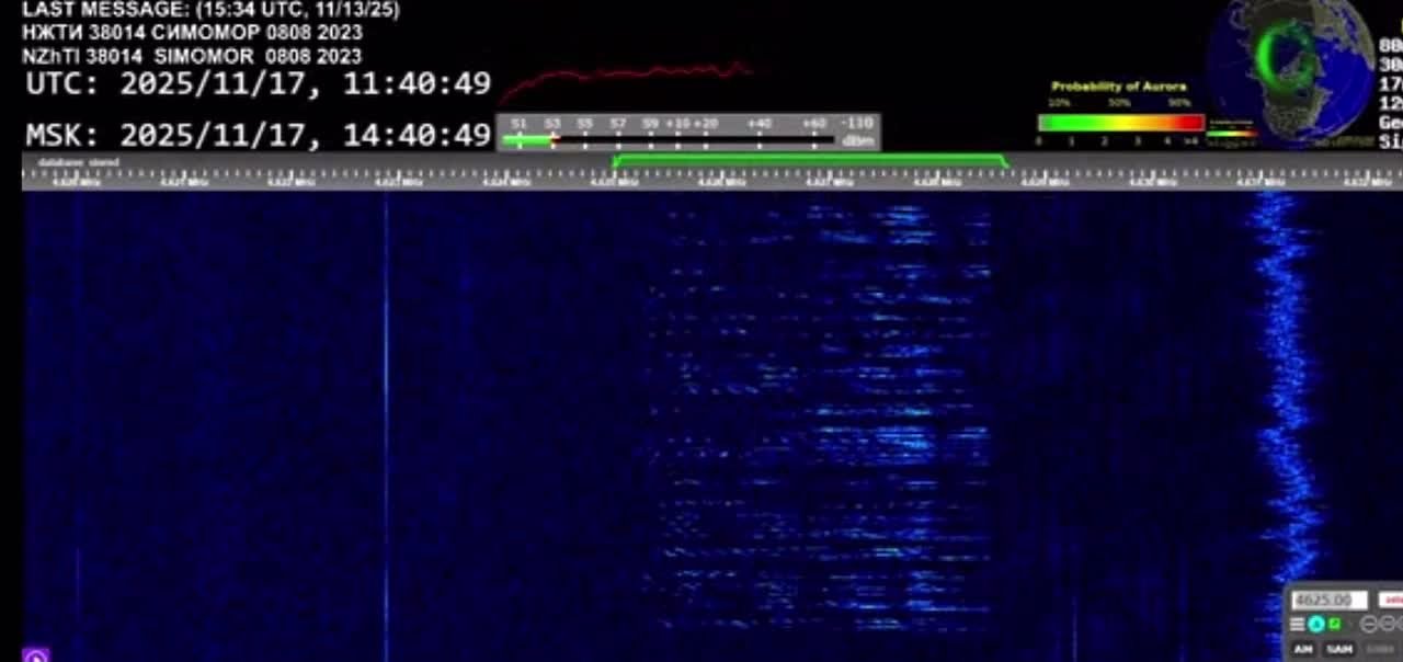 «Радиостанция Судного дня» упомянула одну из стран НАТО